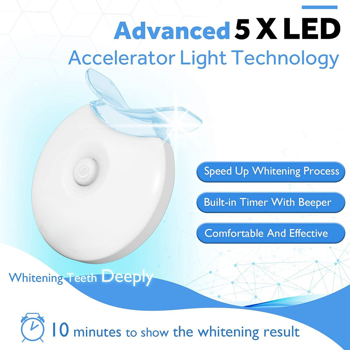 Teeth Whitening Kit - 5X LED L - Teeth Whitening Mouthwash ulasan dan harga
