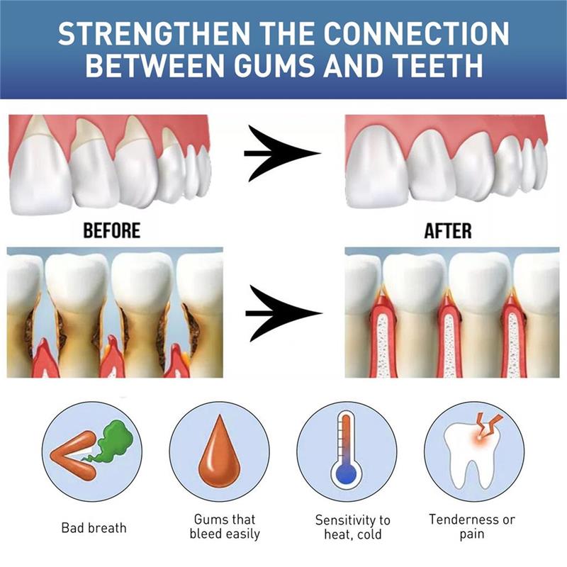 Rapid Repair Gums Serum Effect - Remineralizing Toothpaste ulasan dan harga