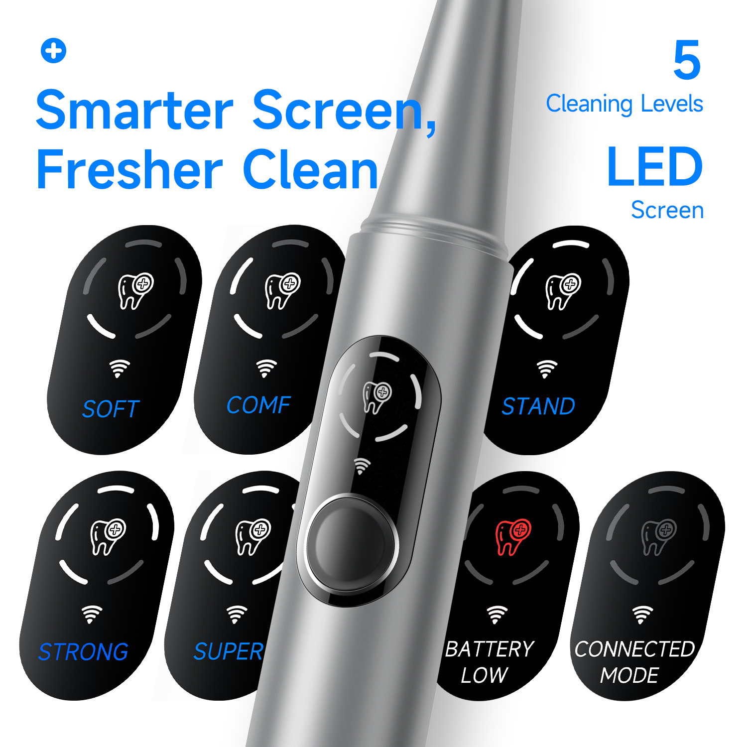 Visible Ultrasonic Dental Scal - Teeth Whitening Mouthwash ulasan dan harga